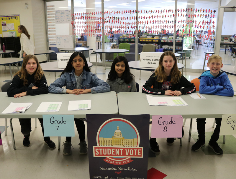 East Lake School votes UCP during Student Vote pic 1