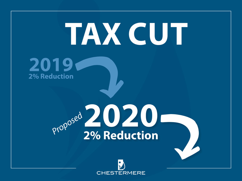 Two per cent tax cut to property taxes